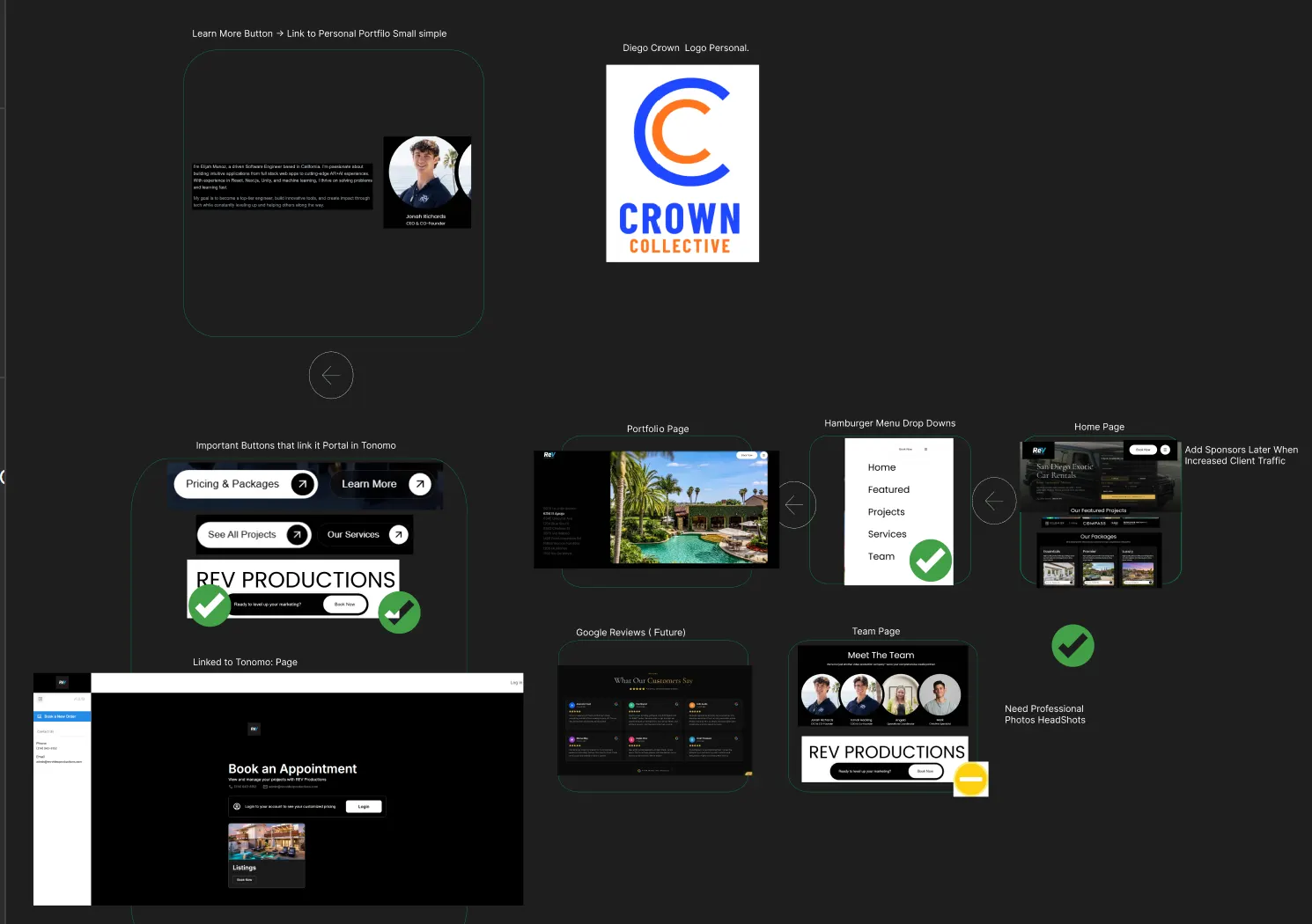 Crown Collective Real Estate Website — screen 7